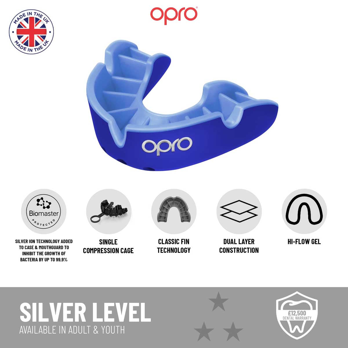 Pink-Green Opro Silver Self-Fit Mouth Guard at Bytomic Trade and Wholesale