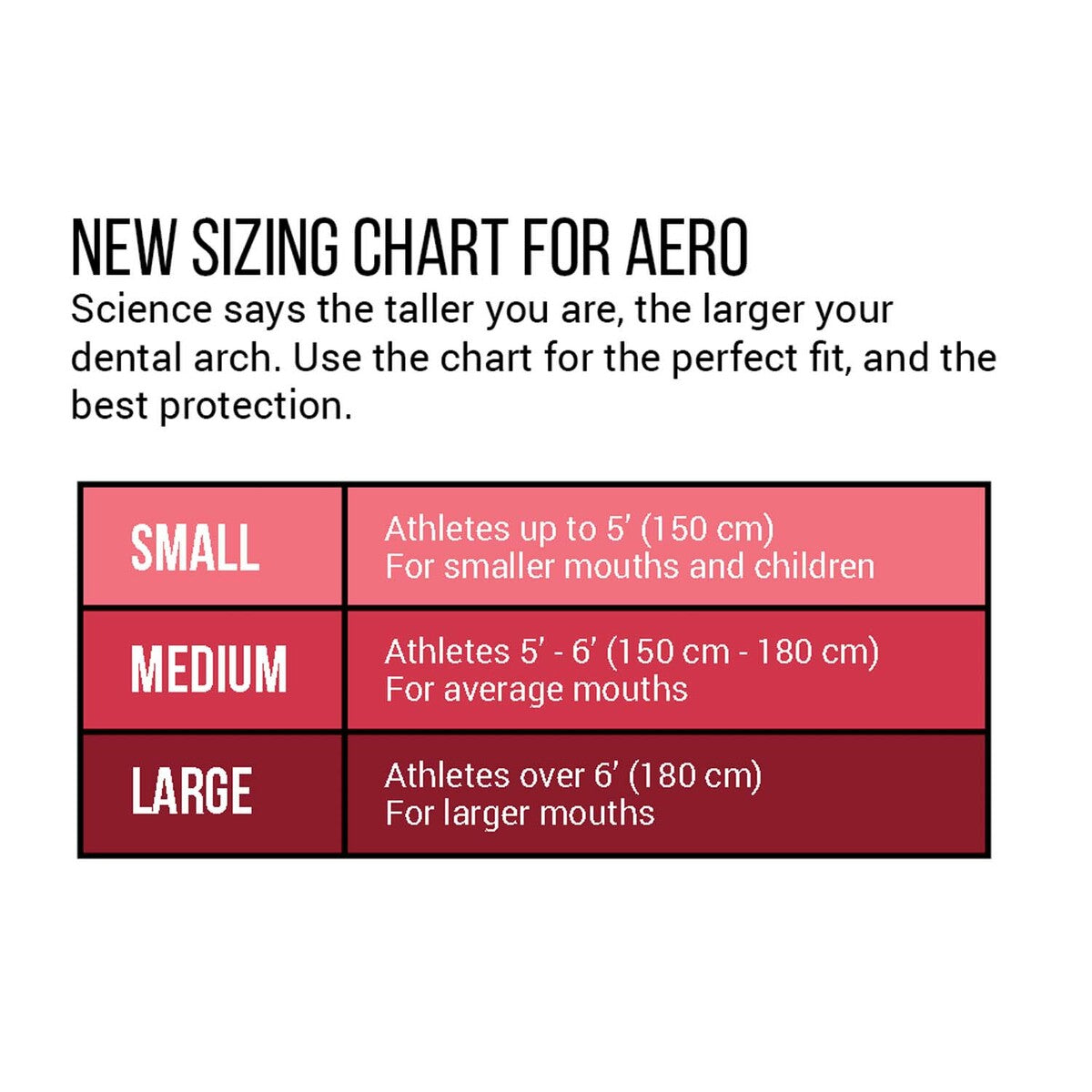 Noble Navy SISU Aero 1.6 NextGen Mouth Guard at Bytomic Trade and Wholesale