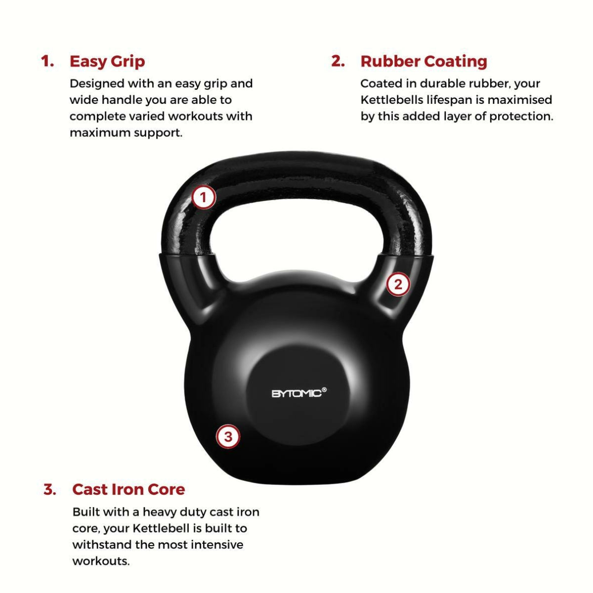 Bytomic Rubber Coated 4kg Kettlebell    at Bytomic Trade and Wholesale