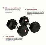 Black Bytomic Rubber 12kg Hexagon Dumbbell Set    at Bytomic Trade and Wholesale