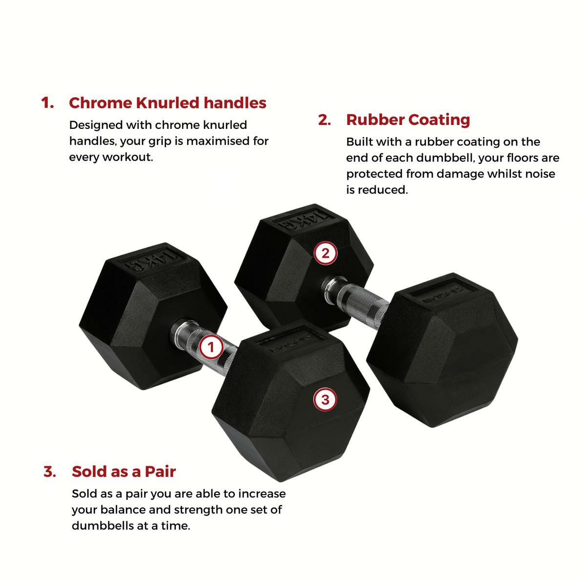 Black Bytomic Rubber 14kg Hexagon Dumbbell Set    at Bytomic Trade and Wholesale