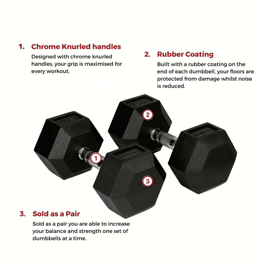 Black Bytomic Rubber 16kg Hexagon Dumbbell Set    at Bytomic Trade and Wholesale
