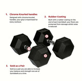 Black Bytomic Rubber 20kg Hexagon Dumbbell Set    at Bytomic Trade and Wholesale